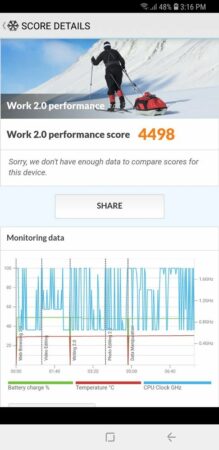 Review Samsung Galaxy A6+: Layar Memuaskan, Kamera Oke di Kelasnya 48 Galaxy A6 PC Mark 2