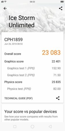 Oppo F7 Youth 3D Mark 2