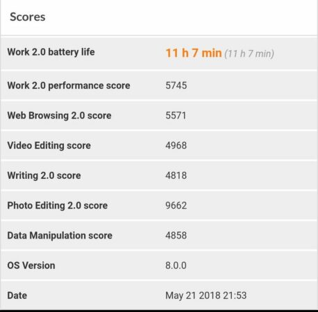 benchmark pcmark battery zenfone 5