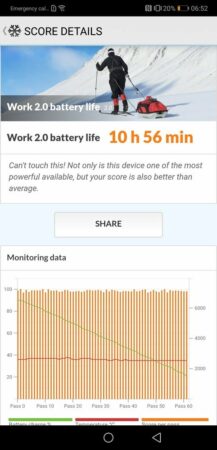 Huawei P20 Pro Battery Test 1