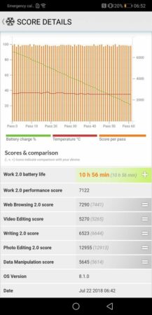 Huawei P20 Pro Battery Test 2