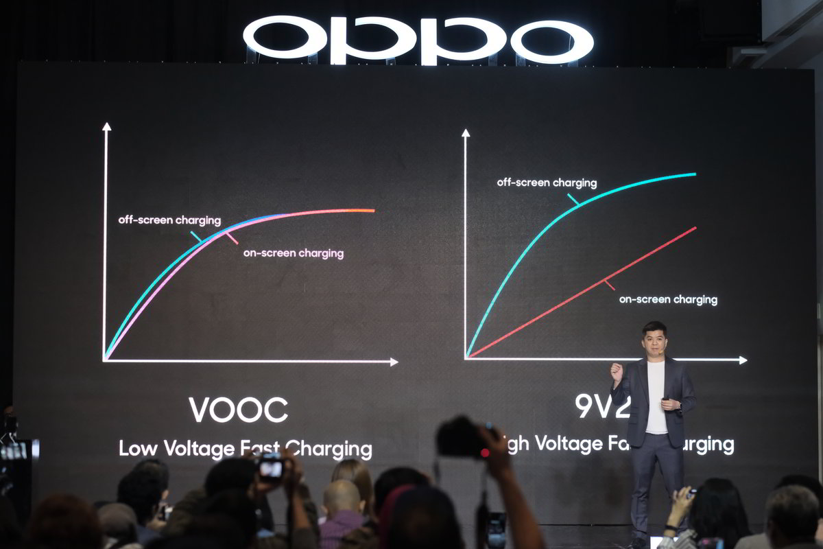 oppo vooc flash charge 1