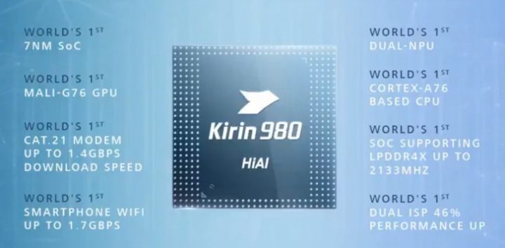 HiSilicon Kirin 980 2