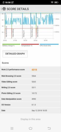 Vivo V11 Pro UI PCMark 2 Vivo V11 Pro UI PCMark 2