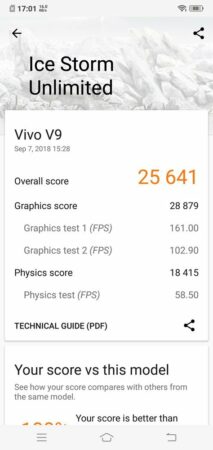 Vivo V9 6GB 3D Mark