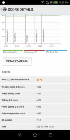 ZenFone 5Q PC Mark 2