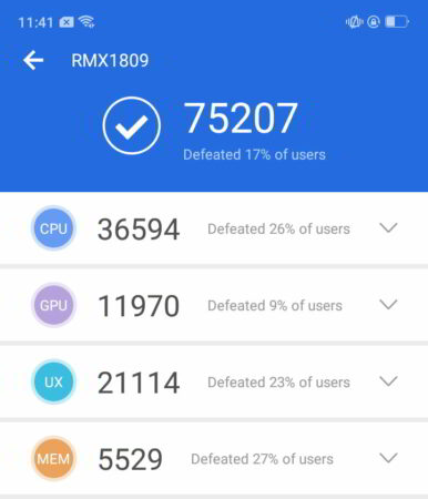 antutu realme 2
