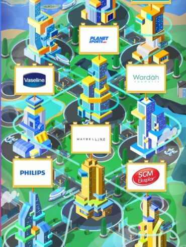 Lazada wonderland 11.11 2018