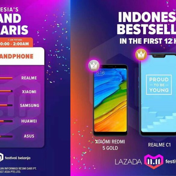 Inilah Tiga Tipe Smartphone Paling Laris selama Festival Belanja Lazada 11.11 35 realme lazada