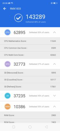 Antutu skor Realme U1 Antutu skor Realme U1