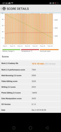 Realme U1 PC Mark Realme U1 PC Mark