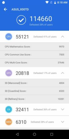 Review Asus ZenFone Max Pro M1 6 GB: RAM Lebih Lega, Kamera Lebih Menarik 25 ZenFone Max Pro M1 6 GB Antutu