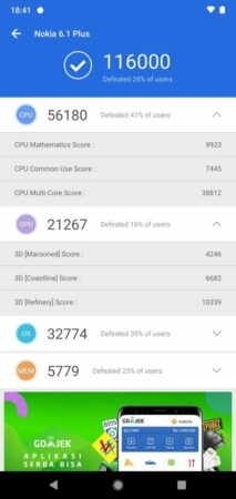 Nokia 6.1 Plus Antutu