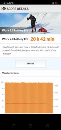 OPPO A7 PCMark Battery Test 2