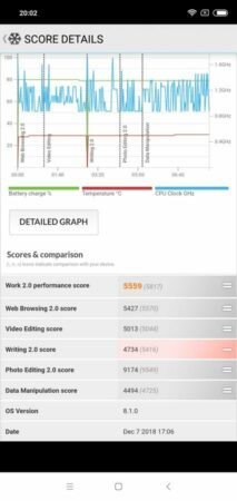 Redmi Note 6 Pro PC Mark 2