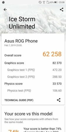 Asus ROG Phone 3D Mark 2