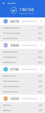 antutu vivo v15 antutu vivo v15
