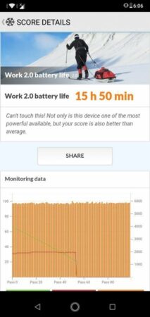 Asus ZenFone Max M2 Battery Test 1