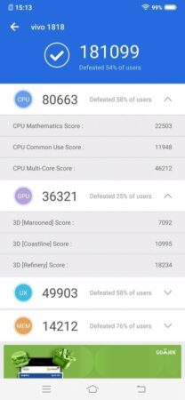 Vivo V15 Pro ANtutu
