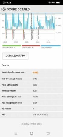 Review Vivo V15 Pro: Performa Kencang dengan Snapdragon 675, Kamera Didukung Night Mode 57 Vivo V15 Pro PC mark 1
