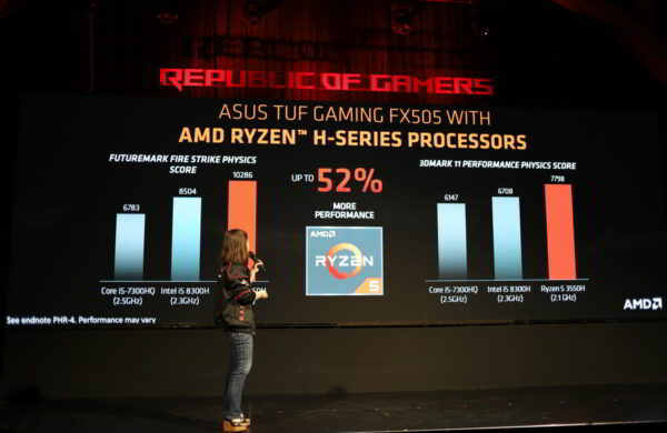 amd ryzen h amd ryzen h