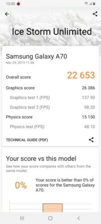 Review Samsung Galaxy A70: Smartphone Layar Jumbo dengan Tiga Kamera dan Dukungan Super Fast Charging 51 Galaxy A70 Ice Storm Unilimited