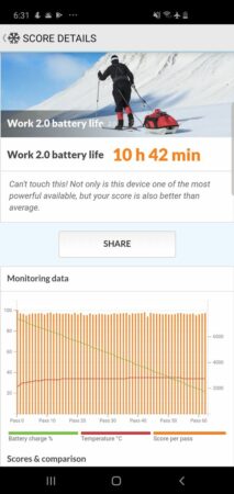 SAmsung Galaxy S10 battery 2 SAmsung Galaxy S10 battery 2