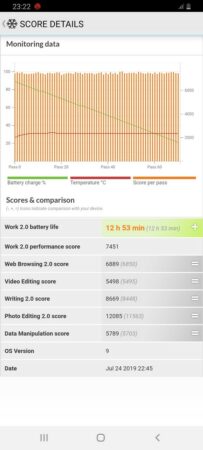 Galaxy A80 Baterai Test 2