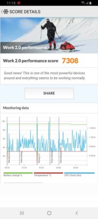 Galaxy A80 PC Mark 1