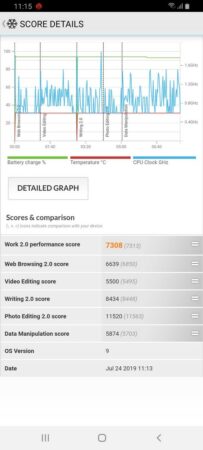 Galaxy A80 PC Mark 2