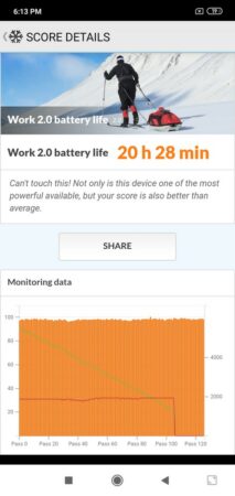 Review Redmi 7: Smartphone 1 Jutaan dengan Snapdragon 632 dan Baterai Tahan Lama 41 Redmi 7 Battery Test 2