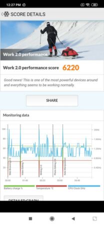 Redmi Note 7 PCMark 1