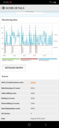 Review Samsung Galaxy M30: Fitur Lebih Menggiurkan, Baterai Tetap Ekstra Besar 41 Galaxy M30 PC Mark 2