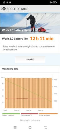 Vivo S1 Battery Test 2