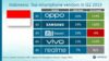 canalys q2 2019