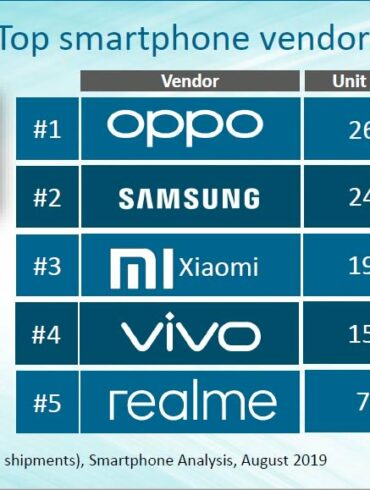canalys q2 2019 canalys q2 2019