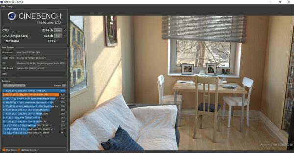 Review Asus ROG Strix Scar III: Laptop Gaming Keren dengan Intel Core 9th Gen dan RTX 2060 32 Cinebench