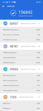 benchmark Antutu OPPO K3