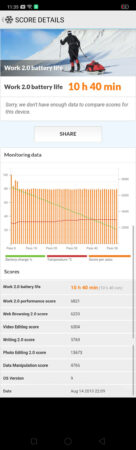 benchmark PCMark OPPO K3