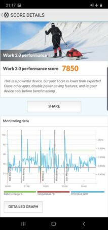 Galaxy Note10 PC Mark 1