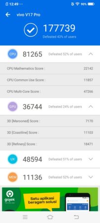 Review Vivo V17 Pro: Smartphone dengan 4 Kamera Belakang dan 2 Kamera Selfie 46 Vivo V17 Pro Antutu