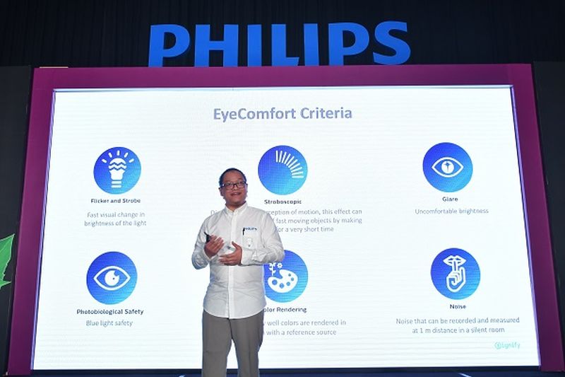 Philips eyecomfort 1