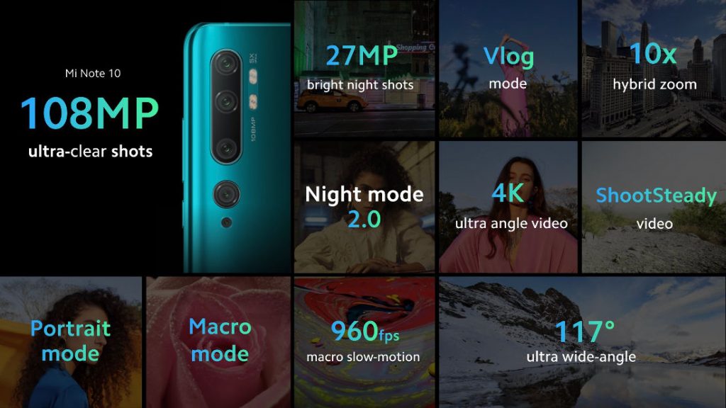 Xiaomi Mi Note 10 features