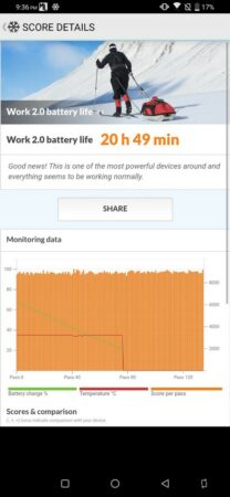 ZenFone 6 Battery Test 2