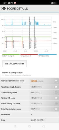 Review realme X2 Pro: Full Speed Flagship dengan Snapdragon 855+ dan Layar 90Hz 44 realme X2 Pro PC Mark 2