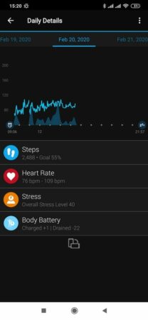 SS Garmin Venu Connect 2