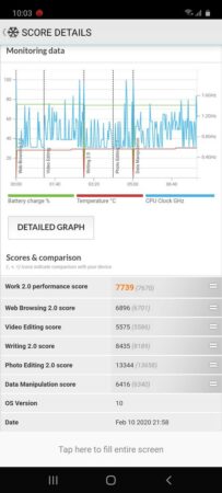 Samsung Galaxy A71 PCMark 1