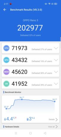OPPO Reno3 Antutu
