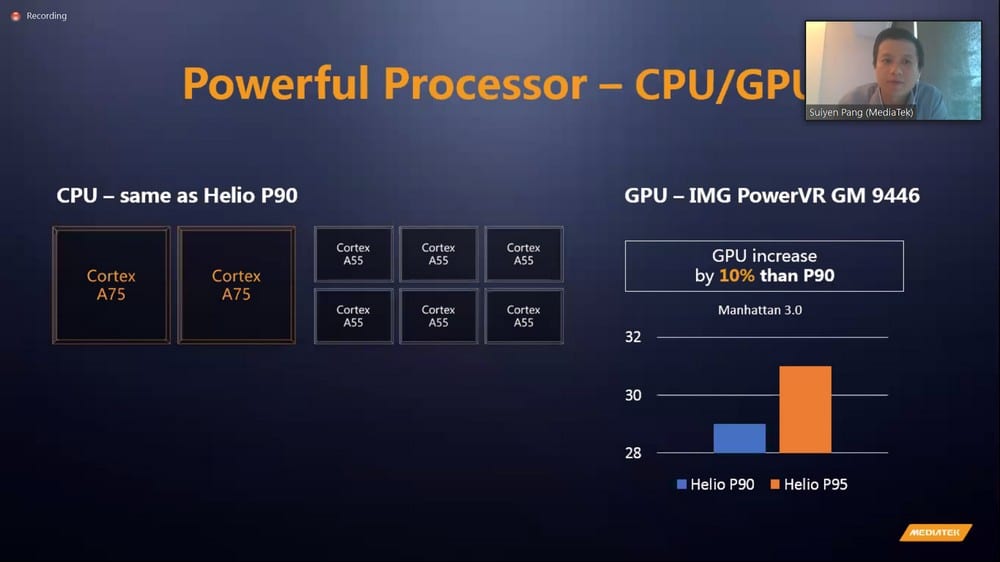 Helio P95 CPU GPU