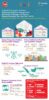 Telkomsel Infografis Prediksi RAFI 2020 001 scaled